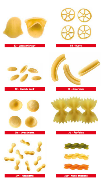 Any Size Italian Pasta